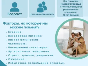 Неделя профилактики неинфекционных заболеваний